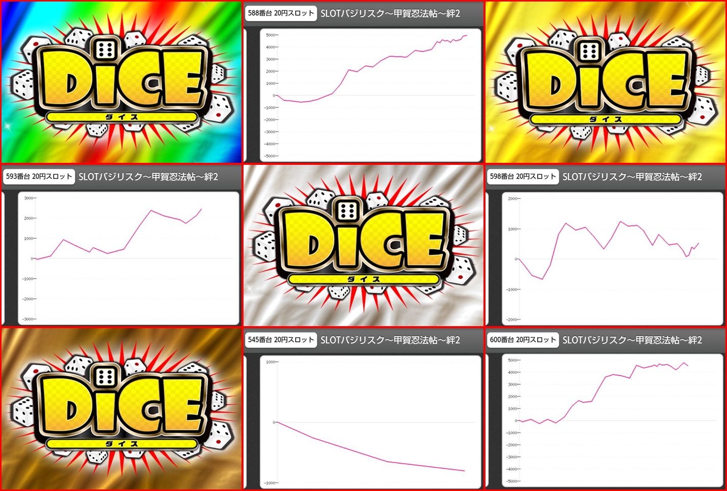 2 16 火 千葉県 エクス アリーナ松戸 ダイス パチ スロ必勝本ホール情報