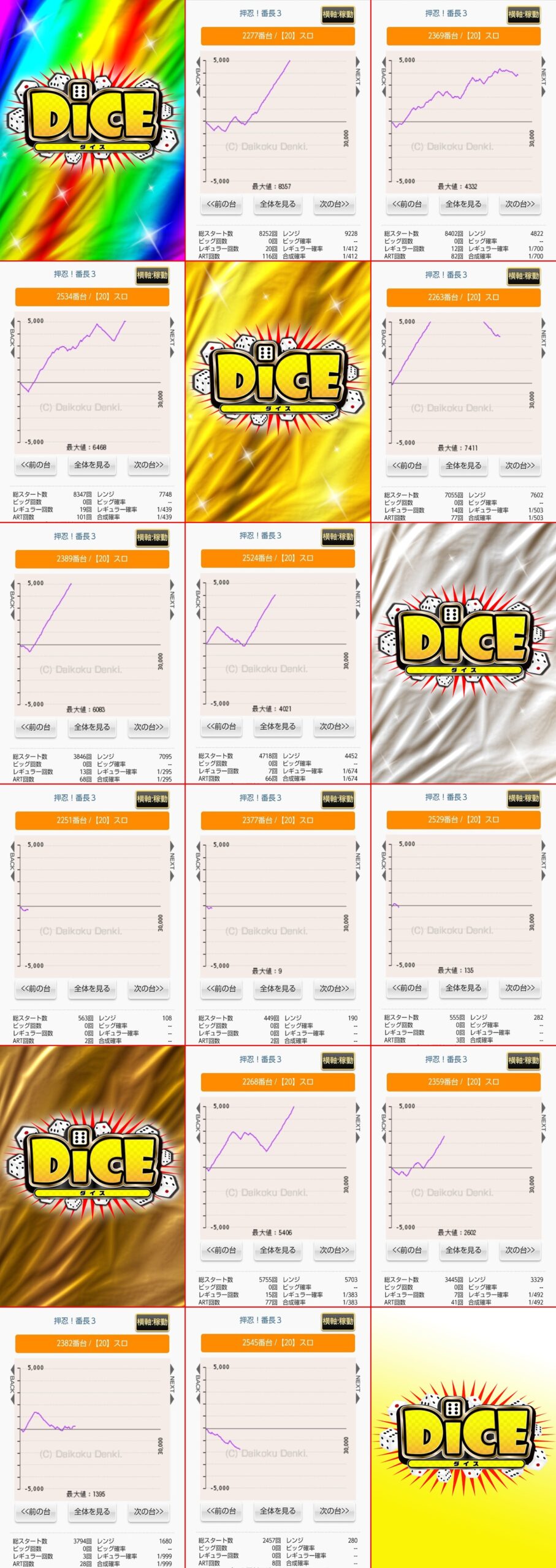 3 9 火 埼玉県 楽園大宮店 ダイス パチ スロ必勝本ホール情報